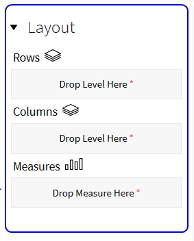 The Insights Layout panel
